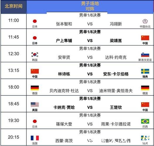 世界杯最新赛程发布时间揭秘